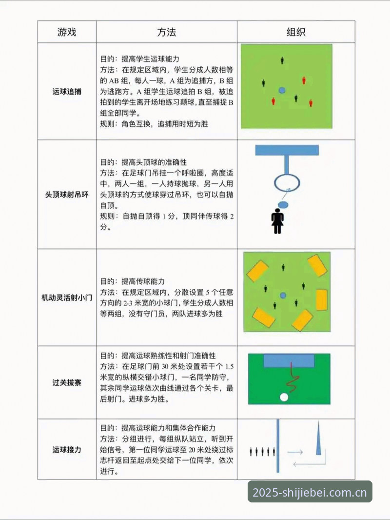 世界杯竞猜软件怎么样 从埃梅里五夺欧联杯看世界杯竞猜平台实战操作教程